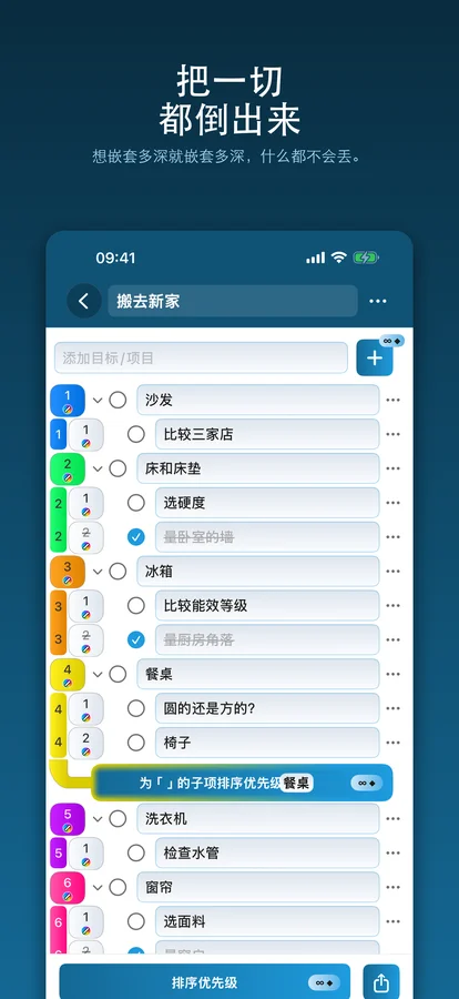 优先排序器中可任意深度嵌套的子项